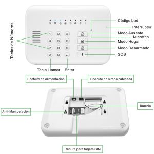 ALARMA DOMICILIARIA INALAMBRICA SMART WIFI + GSM WALA 3000 PRONEXT - Vista 6