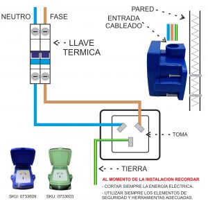 CAJA CAPSULADA EXTERIOR TOMA 10 AMP C/ TAPA EXTERIOR EXULTT - Vista 5