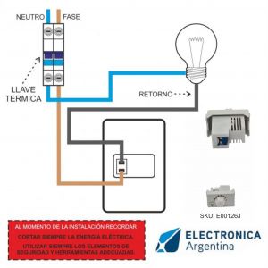 MODULO DIMMER DUAL LED 100W HALOGENA 300W BLANCO JELUZ VERONA - Vista 2