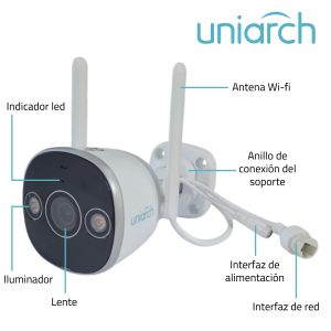 CÁMARA WI-FI TIPO BULLET PARA EXTERIORES HD DE 3 MP UNIVIEW - Vista 4