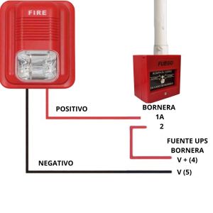 KIT ALARMA DE INCENDIO CON UPS Y BATERIA - Vista 2