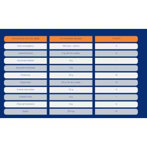 LATA DE ATUN DESMENUZADO EN ACEITE GOMES 170 GR (11745) - Vista 3