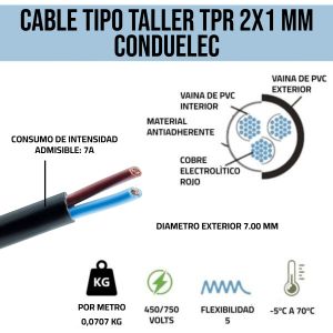 CABLE TIPO TALLER TPR 2X1 MM X METRO CONDUELEC - Vista 3
