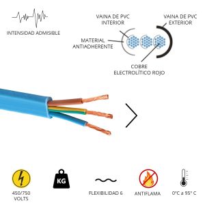 CABLE BOMBA SUMERGIBLE 3X35 MM X METRO CONDUELEC - Vista 2