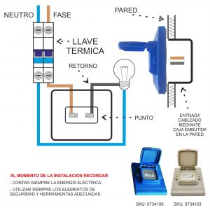 CAJA CAPSULADA P/ EMBUTIR CAJA 10X5 1 INTERRUPTOR EXULTT - Vista 8