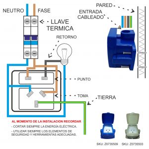 CAJA CAPSULADA EXTERIOR 1 PUNTO Y TOMA 10 AMP ESPECIAL C/ TAPA EXTERIOR EXULTT - Vista 4