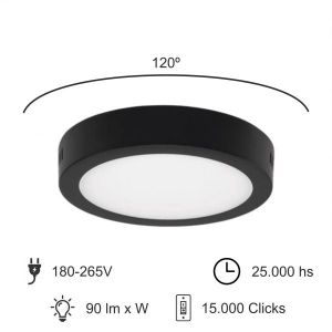 PANEL LED  APLICAR REDONDO 12W NEGRO MACROLED - Vista 7