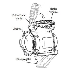 LINTERNA LED 60WLED + LUZ DE CAMPING + LUZ INTERMITENTE + ESTACIóN DE CARGA - - Vista 6
