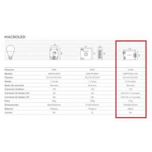 AMPLIFICADOR PARA CINTA LED 12-24 V RGB 10 MTS MACROLED - Vista 4