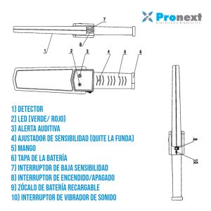 DETECTOR METALES PRONEXT TS ME300 SEGURIDAD MANO PORTATIL NEGRO - Vista 4