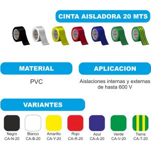CINTA AISLADORA PVC 20 MTS INTECK - Vista 27