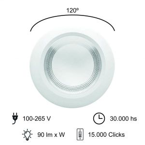 PANEL DE LED CIRCULAR P/EMBUTIR 30W MACROLED - Vista 7