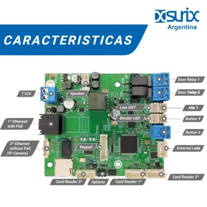 FRENTE ANTIVANDALICO C/ CAMARA IP ACCESS SURIX 1 PULSADOR + LECTOR RFID INTEGRADO - Vista 4