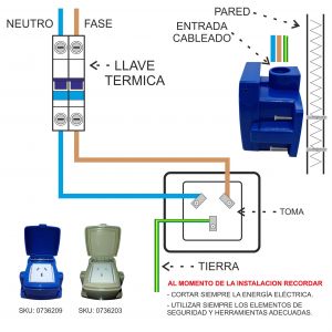 CAJA CAPSULADA EXTERIOR TOMA 20 AMP C/ TAPA EXTERIOR EXULTT - Vista 4