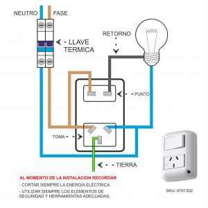 SET ARMADO  1 INTERRUPTOR Y 1 TOMACORRIENTE 10A DE SUPERFICIE (1 PUNTO Y TOMA)  LINEA URBANA EXULTT - Vista 2