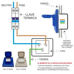 CAJA CAPSULADA P/ EMBUTIR CAJA 10X5 1 TOMACORRIENTE EXULTT - Vista 5