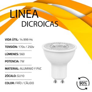 LAMPARA LED DICROICA 7W GU10 CANDELA - Vista 7