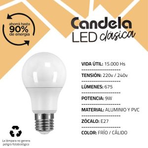 LAMPARA BULBO LED 10 WATT CANDELA COLOR FRIO X5 UNIDADES - Vista 3