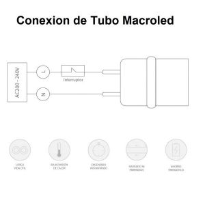 TUBO LED 18W T8 1.20 MTS DE PVC NANO MACROLED - Vista 10