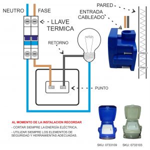 CAJA CAPSULADA EXTERIOR 1 PUNTO C/ TAPA EXTERIOR EXULTT - Vista 12