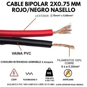 CABLE BIPOLAR 2X0.75 MM ROJO/NEGRO AUDIO X METRO CONDUELEC - Vista 2
