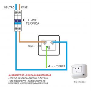 SET ARMADO 1 TOMACORRIENTE 10A DE SUPERFICIE LINEA URBANA  EXULTT - Vista 3