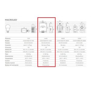CONTROLADOR RGB RADIOFRECUENCIA 144W 10 METROS C/CONTROL REMOTO MACROLED - Vista 3