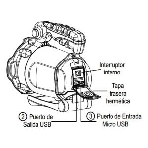 LINTERNA LED 60WLED + LUZ DE CAMPING + LUZ INTERMITENTE + ESTACIóN DE CARGA - - Vista 7