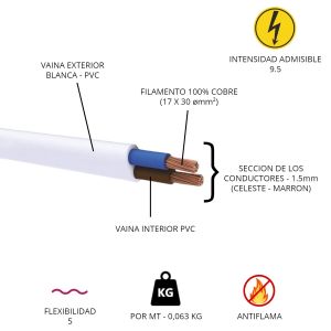 CABLE VAINA PLANA 2X1.5 MM X METRO CONDUELEC - Vista 2