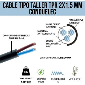 CABLE TIPO TALLER TPR 2X1.5 MM X METRO CONDUELEC - Vista 3