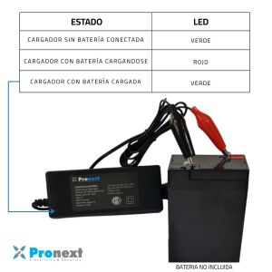 CARGADOR DE BATERIA DE GEL 12V 2 AMP C/ CORTE AUTOMATICO PRONEXT - Vista 5