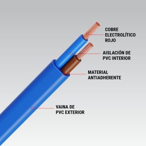 CABLE BOMBA SUMERGIBLE 2X0.75 MM X METRO CONDUELEC - Vista 2
