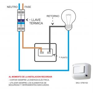 SET ARMADO  1 INTERRUPTOR DE SUPERFICIE (1 PUNTO) LINEA URBANA EXULTT - Vista 2