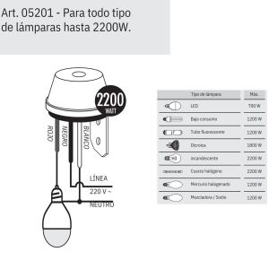 FOTOCONTROL ELECTRICO 2200W EXULTT - Vista 5