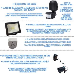 KIT ALARMA PARA OBRAS CONSTRUCCIONES TERRENOS C/ REFLECTOR LED 20W Y SENSOR DE MOVIMIENTO NEGRO - Vista 1