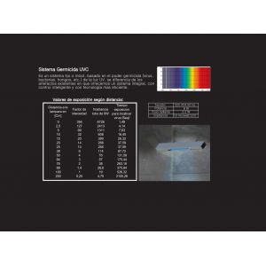 LINEAL UVC DE 8W CON CABLE Y ENCENDIDO MANUAL - Vista 5
