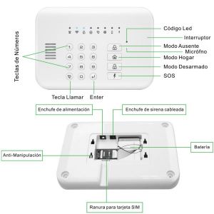KIT 3 ALARMA DOMICILIARIA INALAMBRICA WIFI + FREE APP CELULAR + GOOGLE HOME - Vista 1