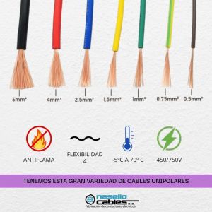 CABLE UNIPOLAR 4 MM X METRO CONDUELEC - Vista 7