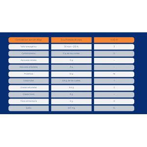 LATA DE ATUN DESMENUZADO AL NATURAL GOMES 170 GR (11775) - Vista 3