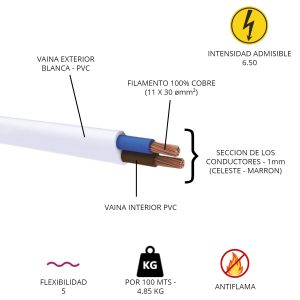 CABLE VAINA PLANA 2X1 MM X 100 MTS CONDUELEC - Vista 2