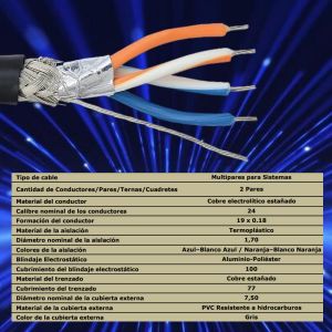 CABLE MULTIPAR DE INSTRUMENTACIÓN BLINDADO RS 485 2 PARES 24 AWG - Vista 3