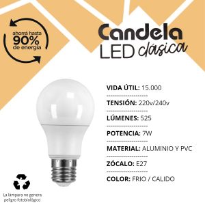 LAMPARA BULBO LED 7 WATT CANDELA COLOR FRIO X5 UNIDADES - Vista 3