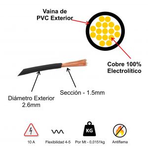 CABLE UNIPOLAR 1.5 MM X 100 METROS WIREFLEX - Vista 5