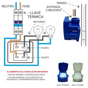 CAJA CAPSULADA EXTERIOR 2 PUNTO C/ TAPA EXTERIOR EXULTT - Vista 7