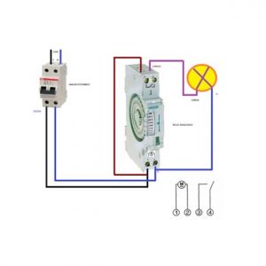 TIMER MECANICO PROGRAMABLE PARA RIEL DIN PRONEXT - Vista 2