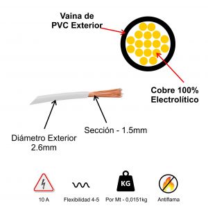 CABLE UNIPOLAR 1.5 MM X 100 METROS WIREFLEX - Vista 11
