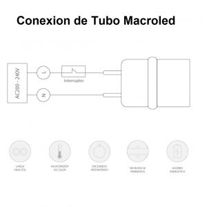 TUBO LED 9W T8 60 CM VIDRIO MACROLED - Vista 9