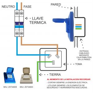 CAJA CAPSULADA P/ EMBUTIR CAJA 10X5 1 TOMACORRIENTE ESPECIAL EXULTT - Vista 3