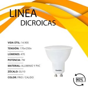 LAMPARA LED DICROICA 7W GU10 DIMERIZABLE CANDELA - Vista 5